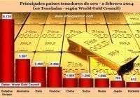Venezuela primero en América Latina en reservas de oro