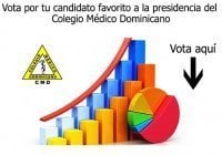 Si las elecciones del Colegio Médico Dominicano fueran mañana, ¿Por quién votarías?