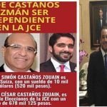 Castaños Guzmán (El Ungido) insiste en que su candidato ganó… todo está bien, reafirma y reafirma