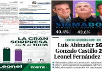 Sigma Dos: Excúsenme que sea la única pero Danilo Medina me pagó con dinero público para mentir