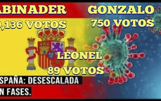 Dominicanos radicados en España dan contundente victoria a Luis Abinader
