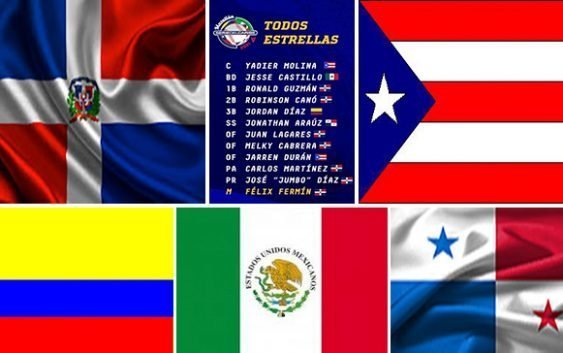 Que pena: Títere de Venezuela con todo dañado; Único país no figuró en Equipo todos estrellas SC 2021