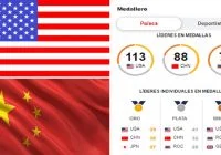 Tokío 2020: Dictador chino se la hizo hasta el último día, pero Estados Unidos «lo dejó con el moño hecho»